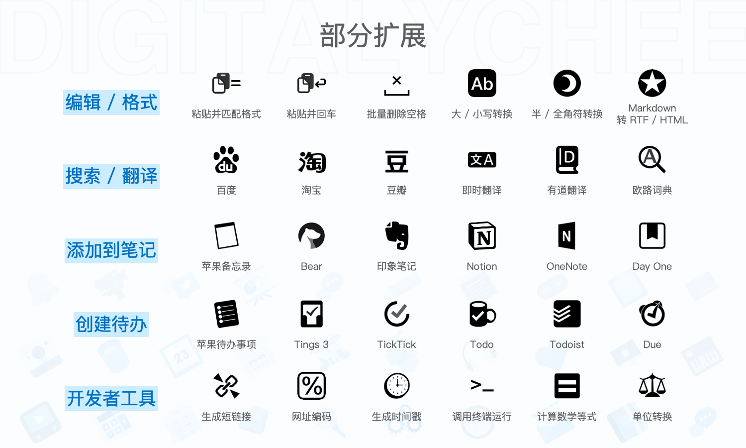 正版软件优惠，近期新品软件推荐