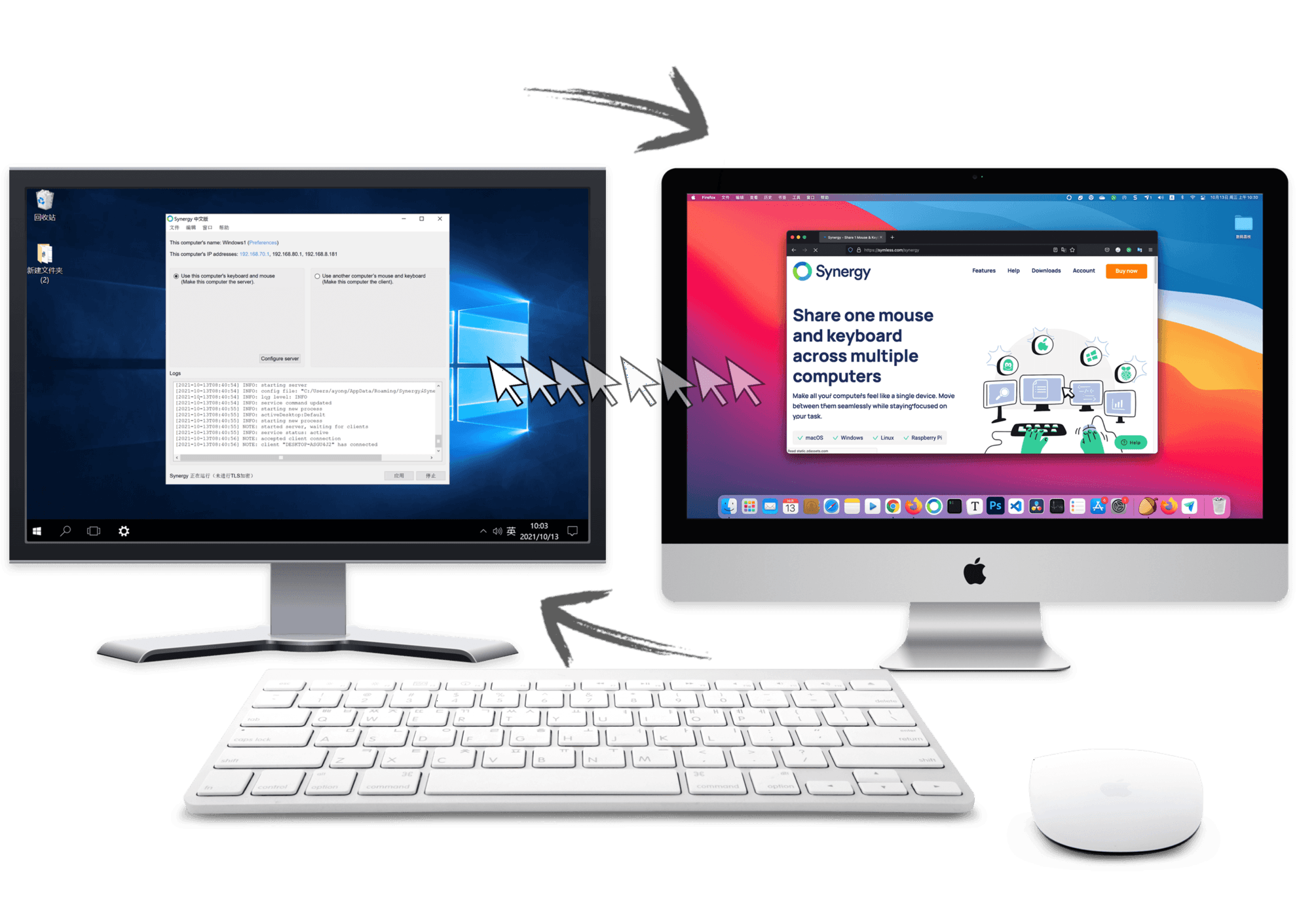 Synergy一套键盘鼠标轻松控制多台电脑！