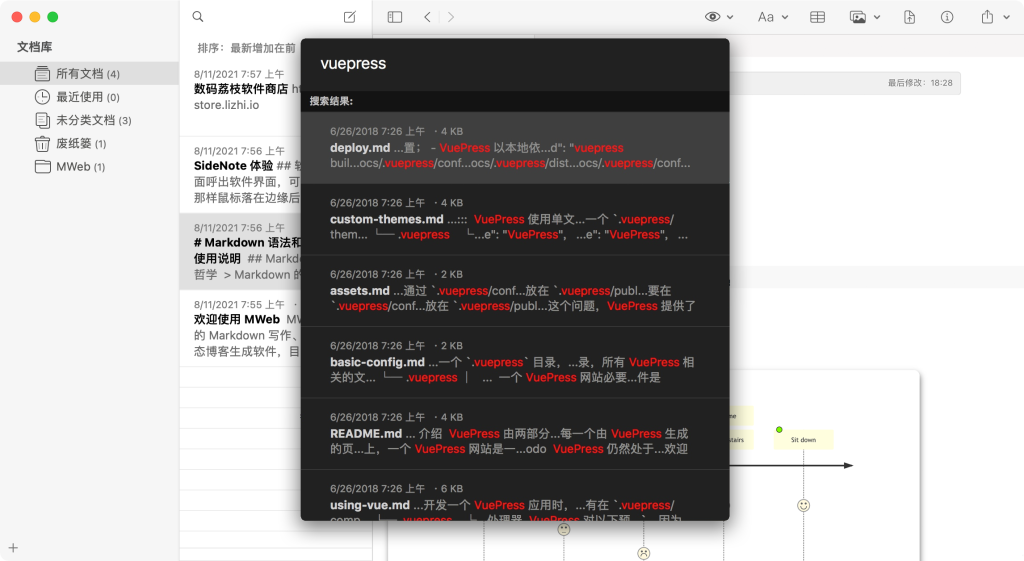 专业编辑器 MWeb 4 限时 6 折，买断仅需 71.4 元-618 大促！