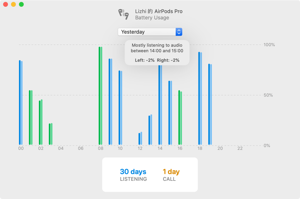 AirPods 管理工具 AirBuddy 2 限时 7 折，仅需 41.3 元-618 大促！