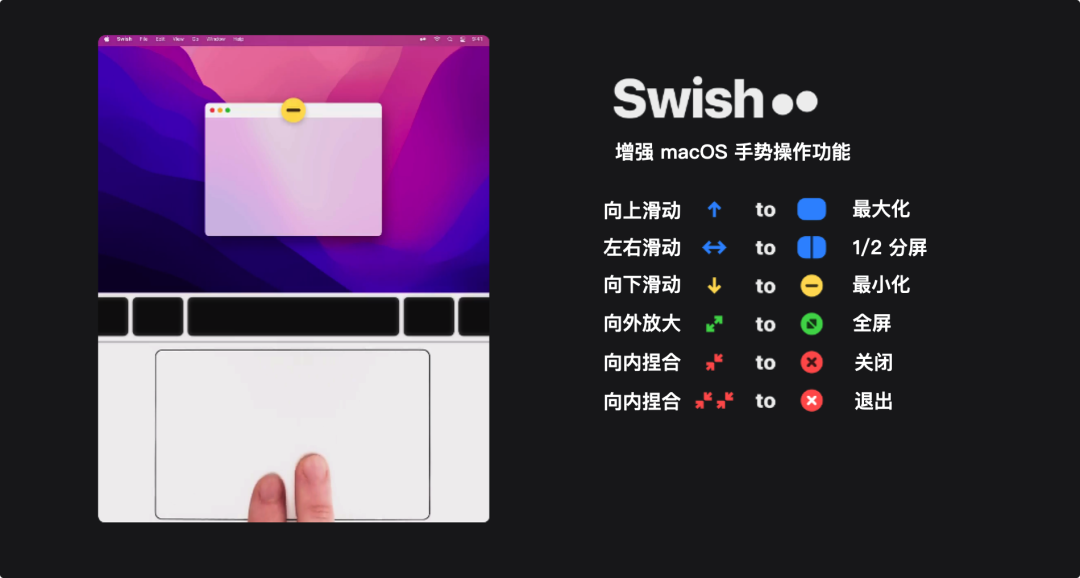 Mac 软件史低折扣，这些产品闭眼可入